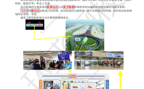 01.第1讲-11民航机场工程总体_2026年一级建造师_2026年一建民航_2025年一建民航SVIP_02-基础精讲✿高端面授✿深度强化_07-民航《考点精讲班》谷永生HQ