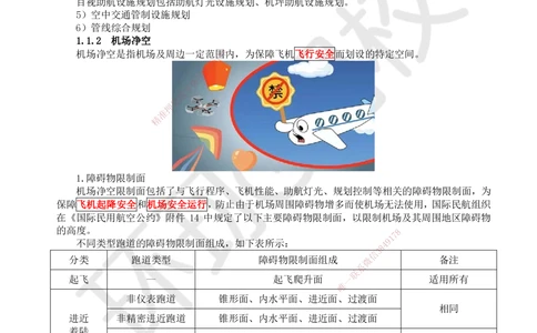 01.第1讲-11民航机场工程总体_2026年一级建造师_2026年一建民航_2025年一建民航SVIP_02-基础精讲✿高端面授✿深度强化_07-民航《考点精讲班》谷永生HQ