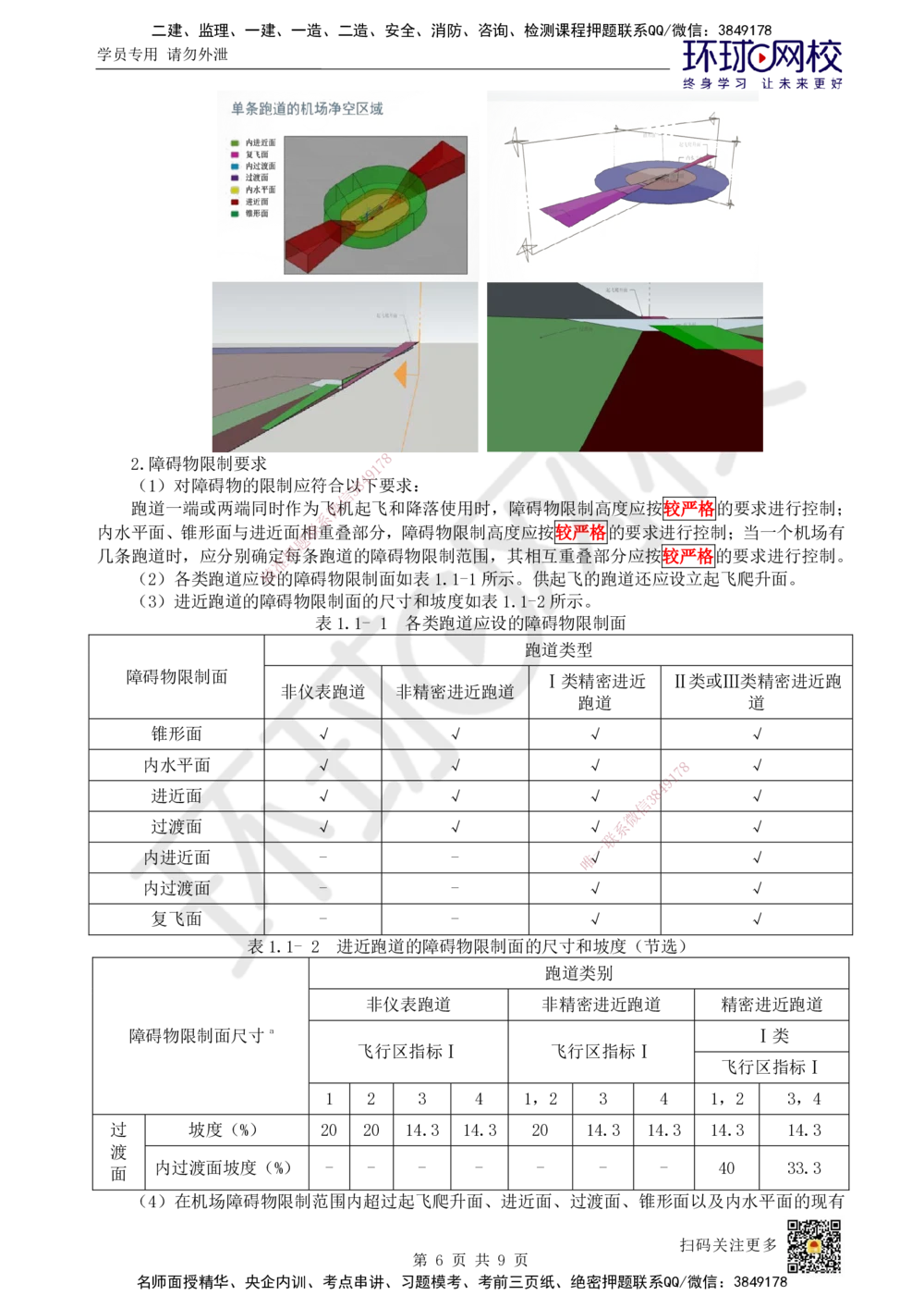 01.第1讲-11民航机场工程总体_2026年一级建造师_2026年一建民航_2025年一建民航SVIP_02-基础精讲✿高端面授✿深度强化_07-民航《考点精讲班》谷永生HQ