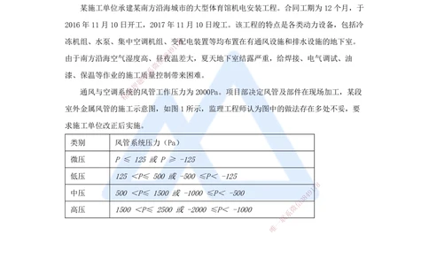 04.2025石莉-必刷题特训-必刷题特训2-03_2026年一级建造师_2026年一建机电_2025年一建机电SVIP_03-习题精析✿实战特训✿模考通关_45-机电《必刷题特训》石莉HX_讲义