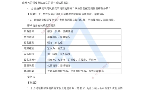 04.2025石莉-必刷题特训-必刷题特训2-03_2026年一级建造师_2026年一建机电_2025年一建机电SVIP_03-习题精析✿实战特训✿模考通关_45-机电《必刷题特训》石莉HX_讲义