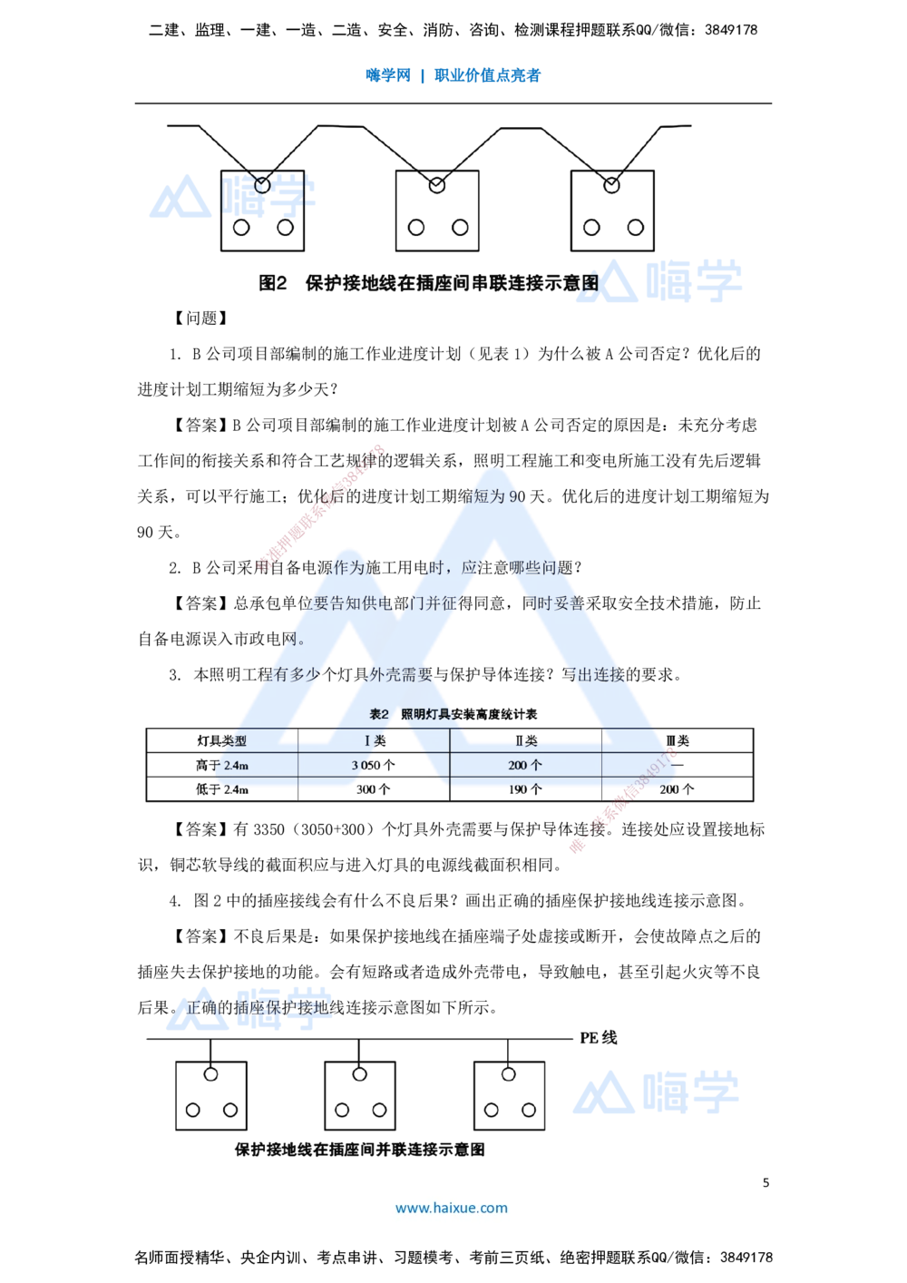 04.2025石莉-必刷题特训-必刷题特训2-03_2026年一级建造师_2026年一建机电_2025年一建机电SVIP_03-习题精析✿实战特训✿模考通关_45-机电《必刷题特训》石莉HX_讲义