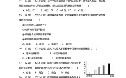 2012年高考生物试卷（上海）（空白卷）_生物历年高考真题_新&middot;Word版2008-2025&middot;高考生物真题_生物（按年份分类）2008-2025_2012&middot;高考生物真题