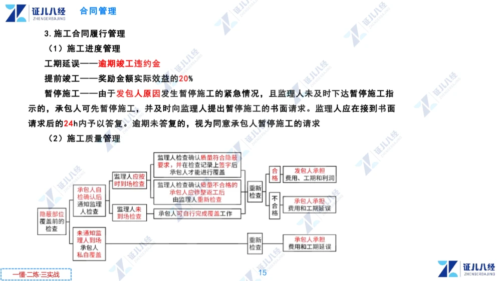 02.0108一建管理章节精要3_2026年一级建造师_2026年一建管理_2025年一建管理SVIP_02-基础精讲✿高端面授✿深度强化_24-管理《章节精要课》杨建国ZBJ