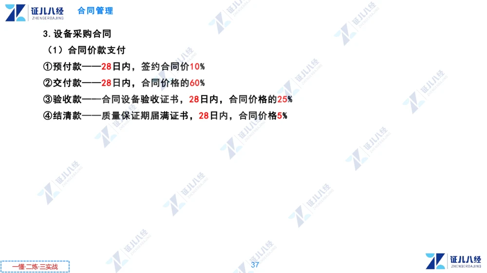 02.0108一建管理章节精要3_2026年一级建造师_2026年一建管理_2025年一建管理SVIP_02-基础精讲✿高端面授✿深度强化_24-管理《章节精要课》杨建国ZBJ