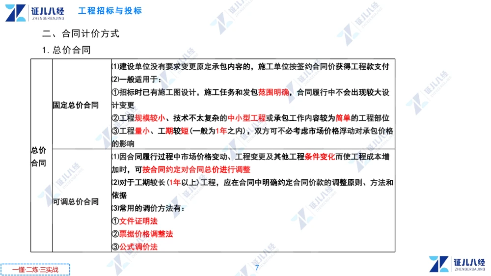 02.0108一建管理章节精要3_2026年一级建造师_2026年一建管理_2025年一建管理SVIP_02-基础精讲✿高端面授✿深度强化_24-管理《章节精要课》杨建国ZBJ