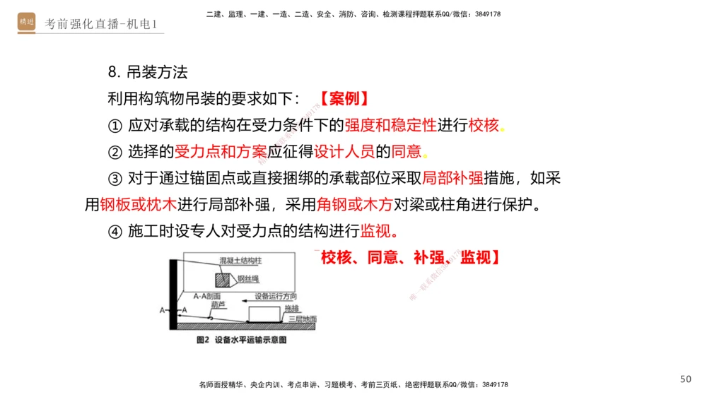 01.2025石莉-考前强化直播-机电实务1_2026年一级建造师_2026年一建机电_2025年一建机电SVIP_04-冲刺串讲✿考点强化✿小灶集训_53-机电《考前强化直播》石莉HX_讲义