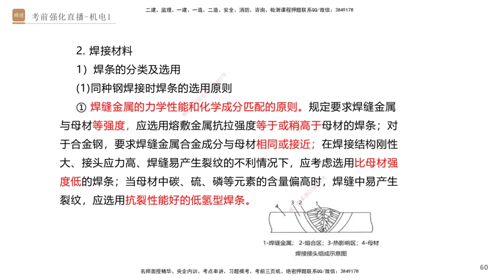 01.2025石莉-考前强化直播-机电实务1_2026年一级建造师_2026年一建机电_2025年一建机电SVIP_04-冲刺串讲✿考点强化✿小灶集训_53-机电《考前强化直播》石莉HX_讲义