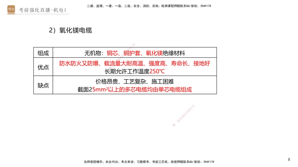 01.2025石莉-考前强化直播-机电实务1_2026年一级建造师_2026年一建机电_2025年一建机电SVIP_04-冲刺串讲✿考点强化✿小灶集训_53-机电《考前强化直播》石莉HX_讲义