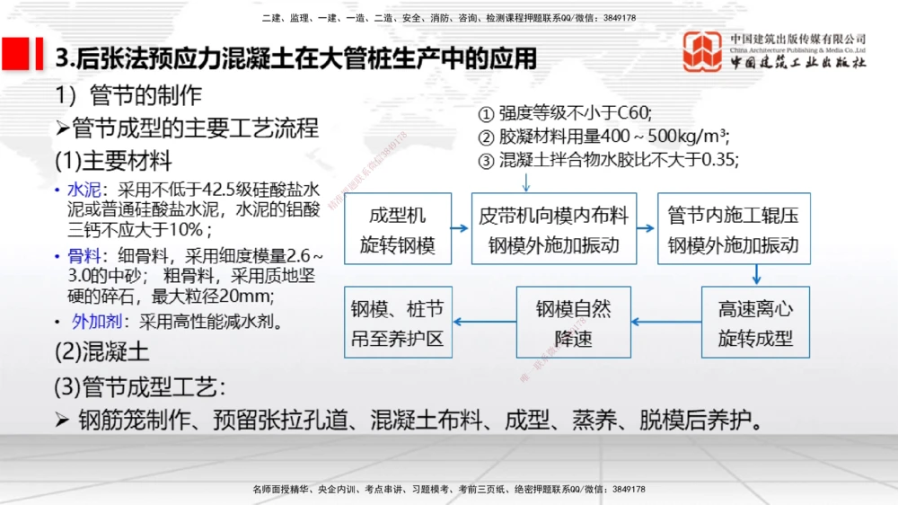 06节1.7港口与航道工程混凝土的耐久性（01.04）_2026年一级建造师_2026年一建港航_2026年一建港航SVIP_02-基础精讲✿高端面授✿深度强化_02-2026年一建港航-建工社-两轮基础直播-卢曹康