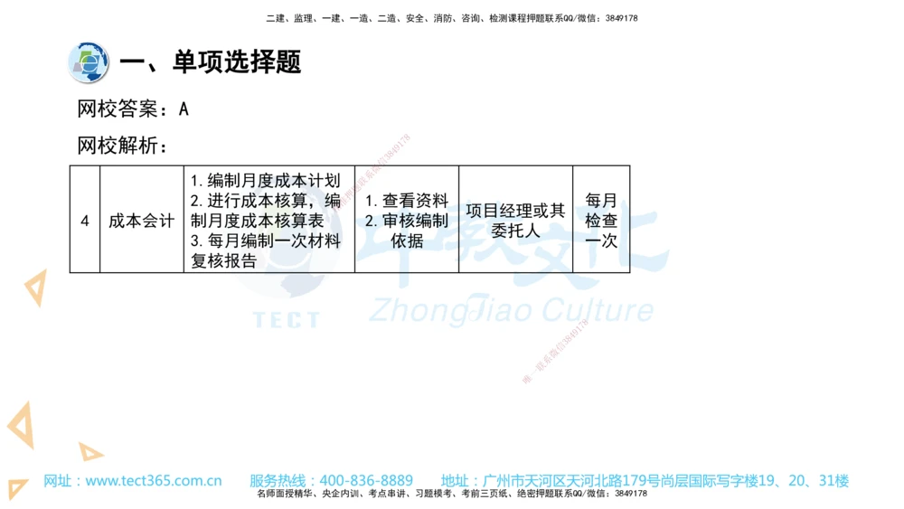 03.一建管理-2021年真题解析-讲义_2026年一级建造师_2026年一建管理_2025年一建管理SVIP_03-习题精析✿实战特训✿模考通关_24-管理《真题解析班》名师ZJ_课程讲义