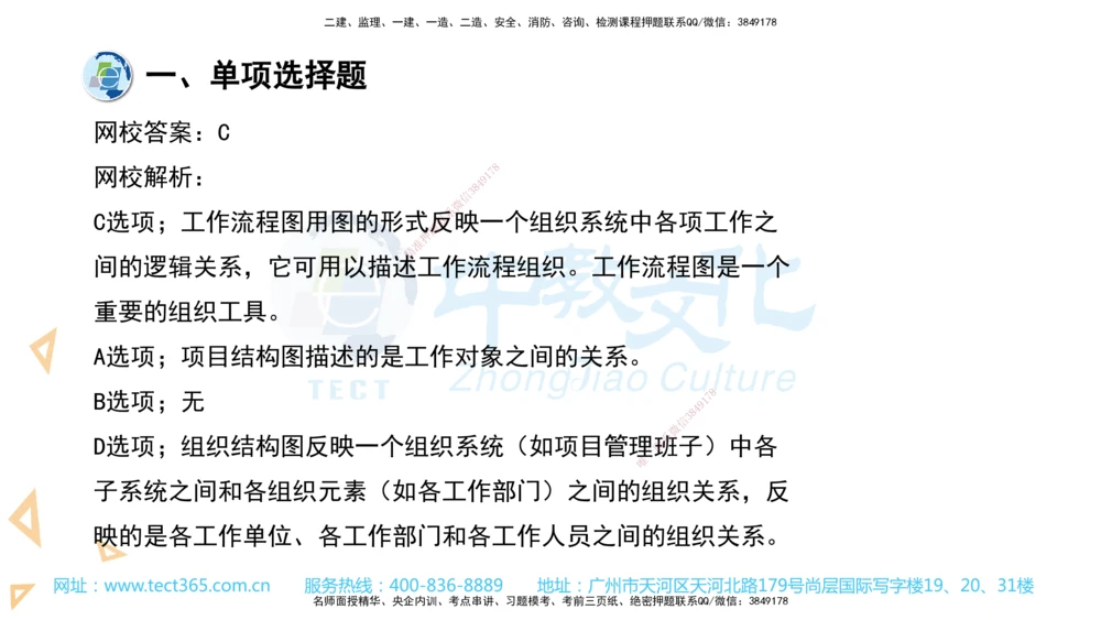 03.一建管理-2021年真题解析-讲义_2026年一级建造师_2026年一建管理_2025年一建管理SVIP_03-习题精析✿实战特训✿模考通关_24-管理《真题解析班》名师ZJ_课程讲义