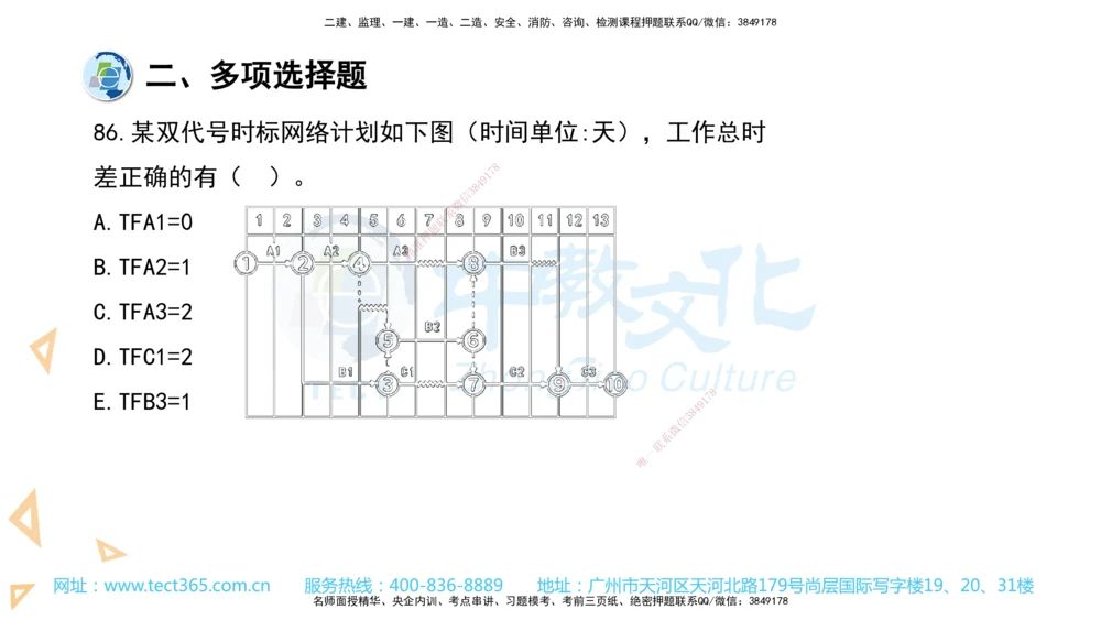03.一建管理-2021年真题解析-讲义_2026年一级建造师_2026年一建管理_2025年一建管理SVIP_03-习题精析✿实战特训✿模考通关_24-管理《真题解析班》名师ZJ_课程讲义