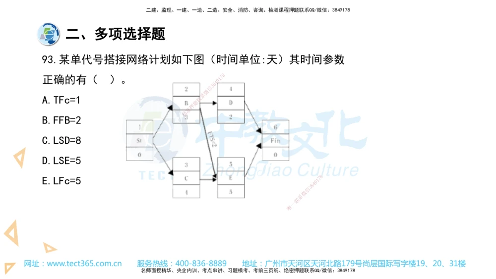 03.一建管理-2021年真题解析-讲义_2026年一级建造师_2026年一建管理_2025年一建管理SVIP_03-习题精析✿实战特训✿模考通关_24-管理《真题解析班》名师ZJ_课程讲义