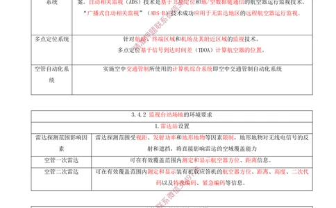 07.07-第3章-民航空管工程技术（二）_2026年一级建造师_2026年一建民航_2025年一建民航SVIP_04-冲刺串讲✿考点强化✿小灶集训_01-民航《冲刺串讲班》高永志SMR