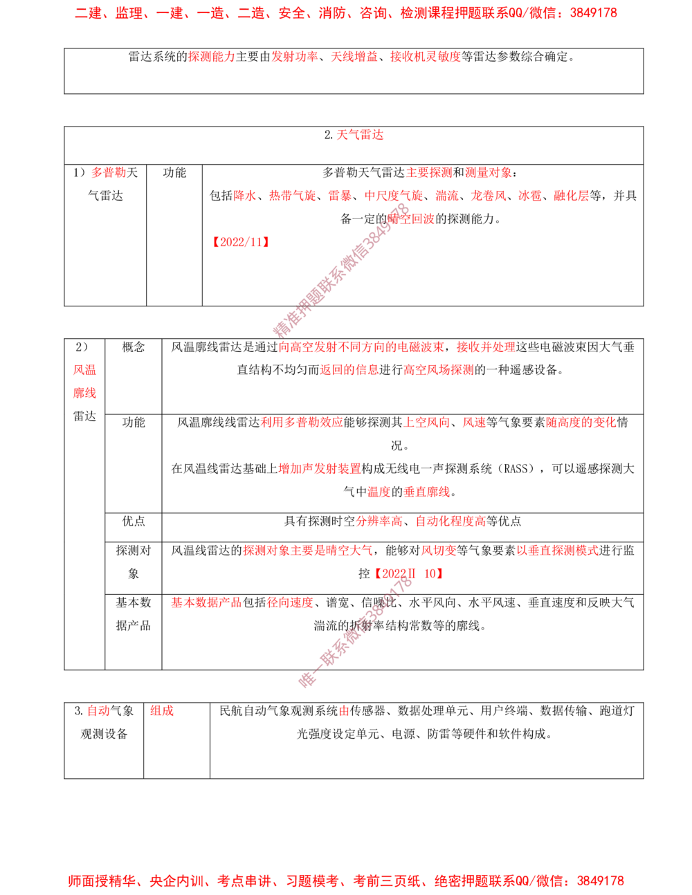 07.07-第3章-民航空管工程技术（二）_2026年一级建造师_2026年一建民航_2025年一建民航SVIP_04-冲刺串讲✿考点强化✿小灶集训_01-民航《冲刺串讲班》高永志SMR