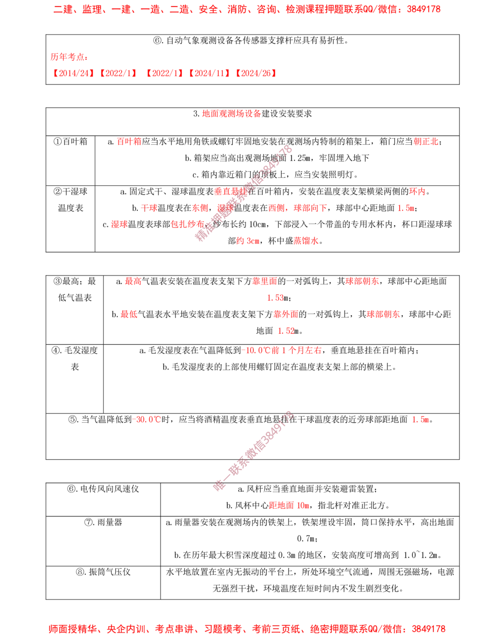 07.07-第3章-民航空管工程技术（二）_2026年一级建造师_2026年一建民航_2025年一建民航SVIP_04-冲刺串讲✿考点强化✿小灶集训_01-民航《冲刺串讲班》高永志SMR