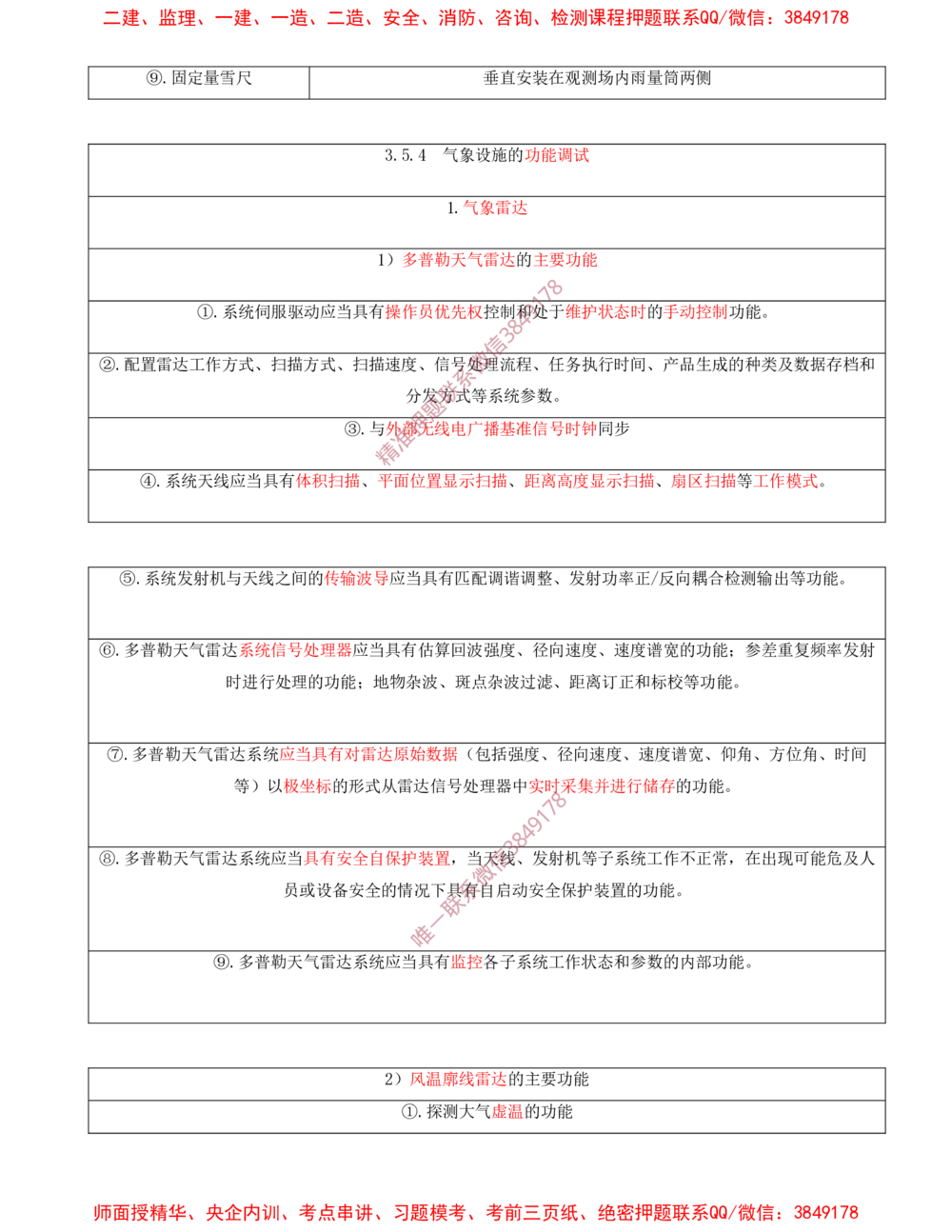 07.07-第3章-民航空管工程技术（二）_2026年一级建造师_2026年一建民航_2025年一建民航SVIP_04-冲刺串讲✿考点强化✿小灶集训_01-民航《冲刺串讲班》高永志SMR