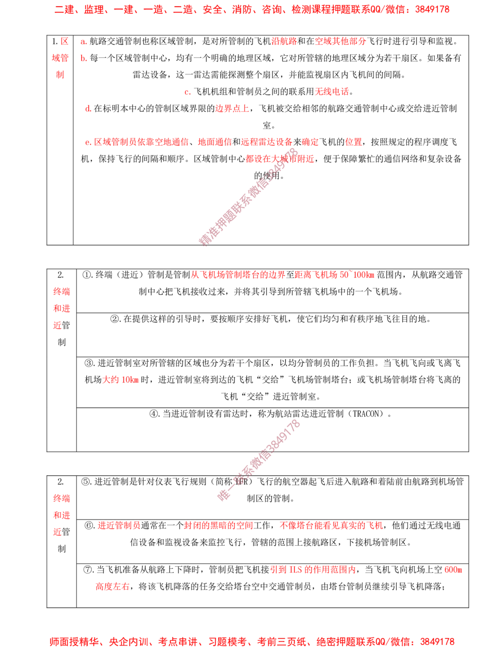07.07-第3章-民航空管工程技术（二）_2026年一级建造师_2026年一建民航_2025年一建民航SVIP_04-冲刺串讲✿考点强化✿小灶集训_01-民航《冲刺串讲班》高永志SMR