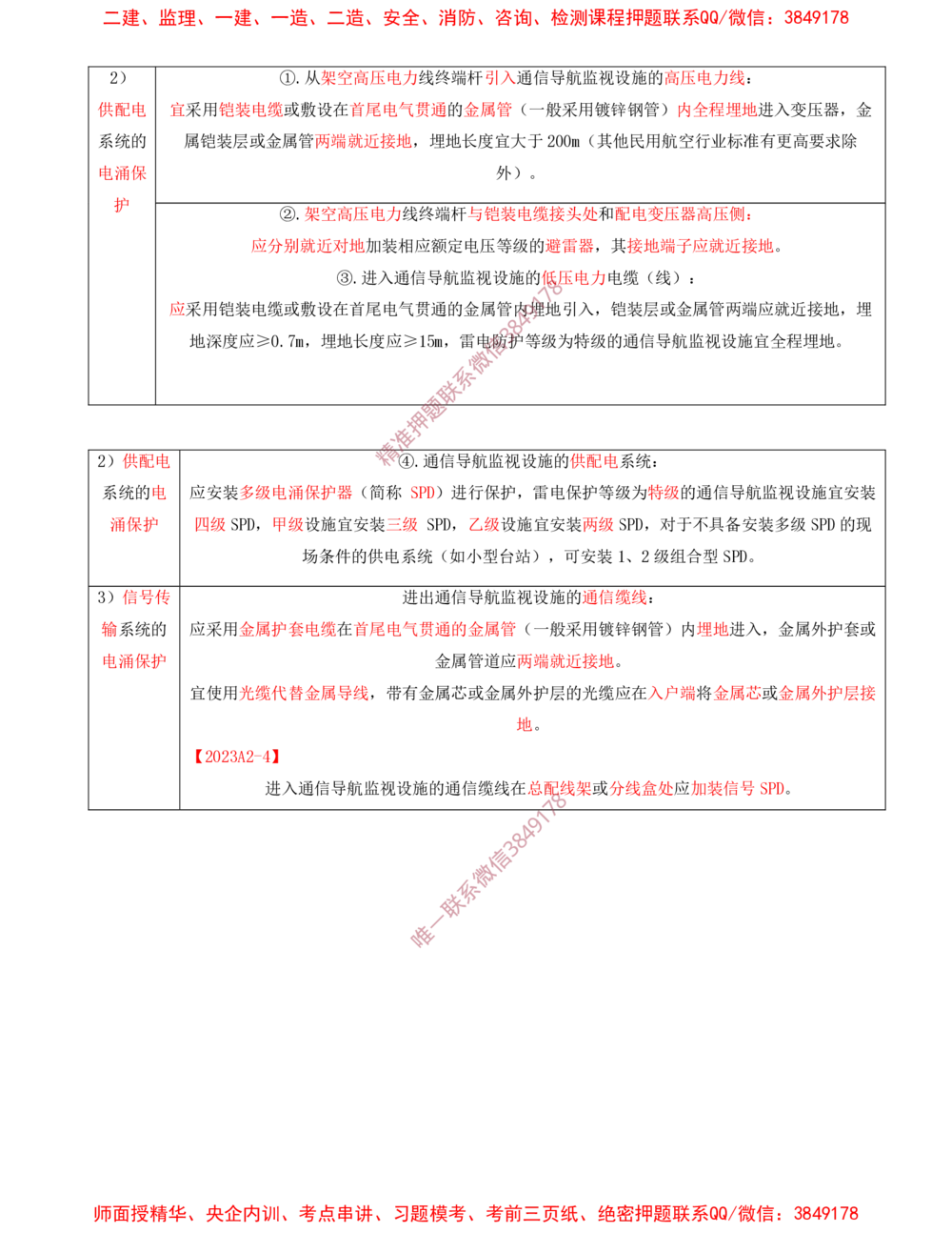 07.07-第3章-民航空管工程技术（二）_2026年一级建造师_2026年一建民航_2025年一建民航SVIP_04-冲刺串讲✿考点强化✿小灶集训_01-民航《冲刺串讲班》高永志SMR