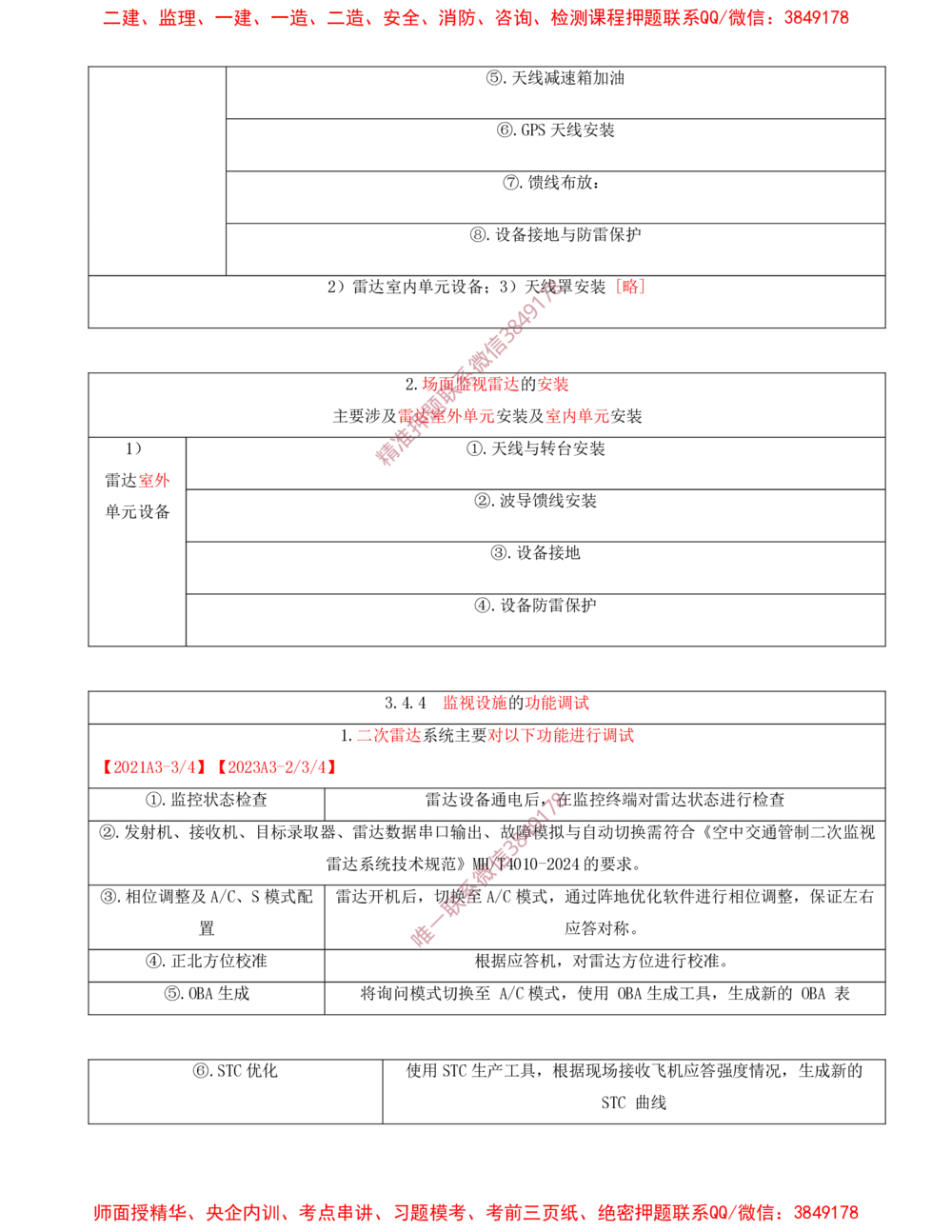 07.07-第3章-民航空管工程技术（二）_2026年一级建造师_2026年一建民航_2025年一建民航SVIP_04-冲刺串讲✿考点强化✿小灶集训_01-民航《冲刺串讲班》高永志SMR