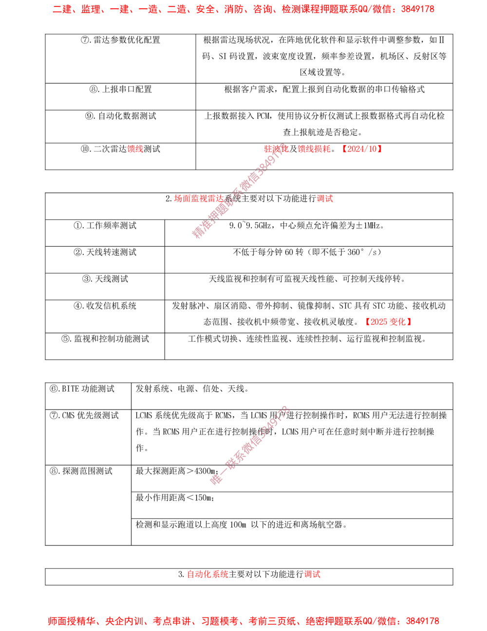 07.07-第3章-民航空管工程技术（二）_2026年一级建造师_2026年一建民航_2025年一建民航SVIP_04-冲刺串讲✿考点强化✿小灶集训_01-民航《冲刺串讲班》高永志SMR