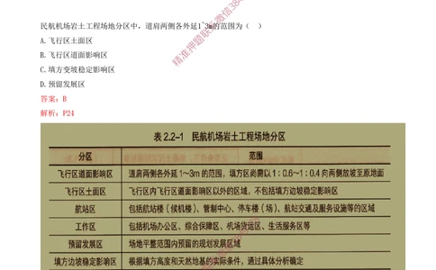 02.02-习题带练（二）_2026年一级建造师_2026年一建民航_2025年一建民航SVIP_03-习题精析✿实战特训✿模考通关_04-民航《习题带练班》高永志SMR