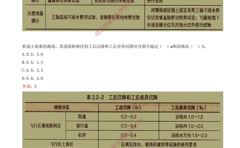 02.02-习题带练（二）_2026年一级建造师_2026年一建民航_2025年一建民航SVIP_03-习题精析✿实战特训✿模考通关_04-民航《习题带练班》高永志SMR