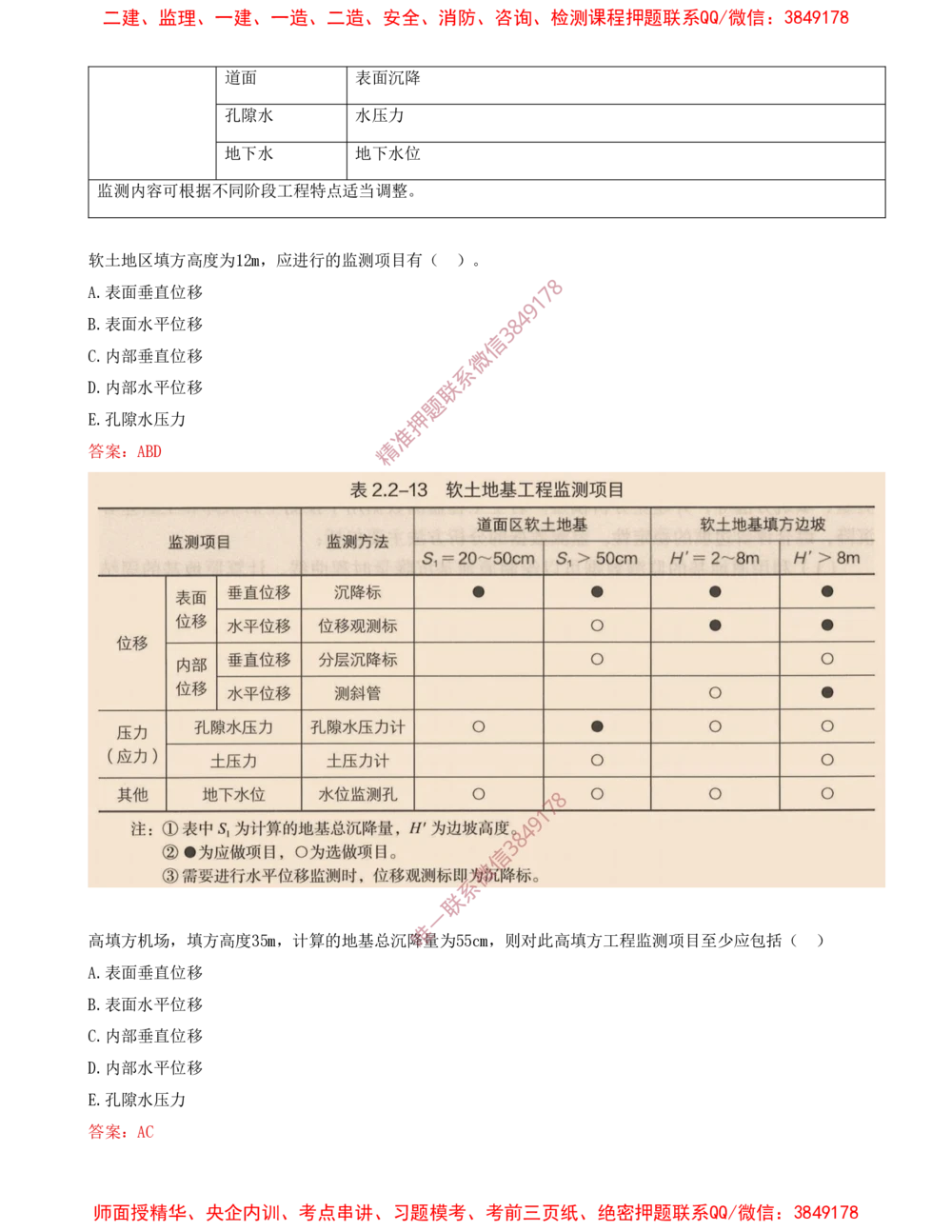 02.02-习题带练（二）_2026年一级建造师_2026年一建民航_2025年一建民航SVIP_03-习题精析✿实战特训✿模考通关_04-民航《习题带练班》高永志SMR