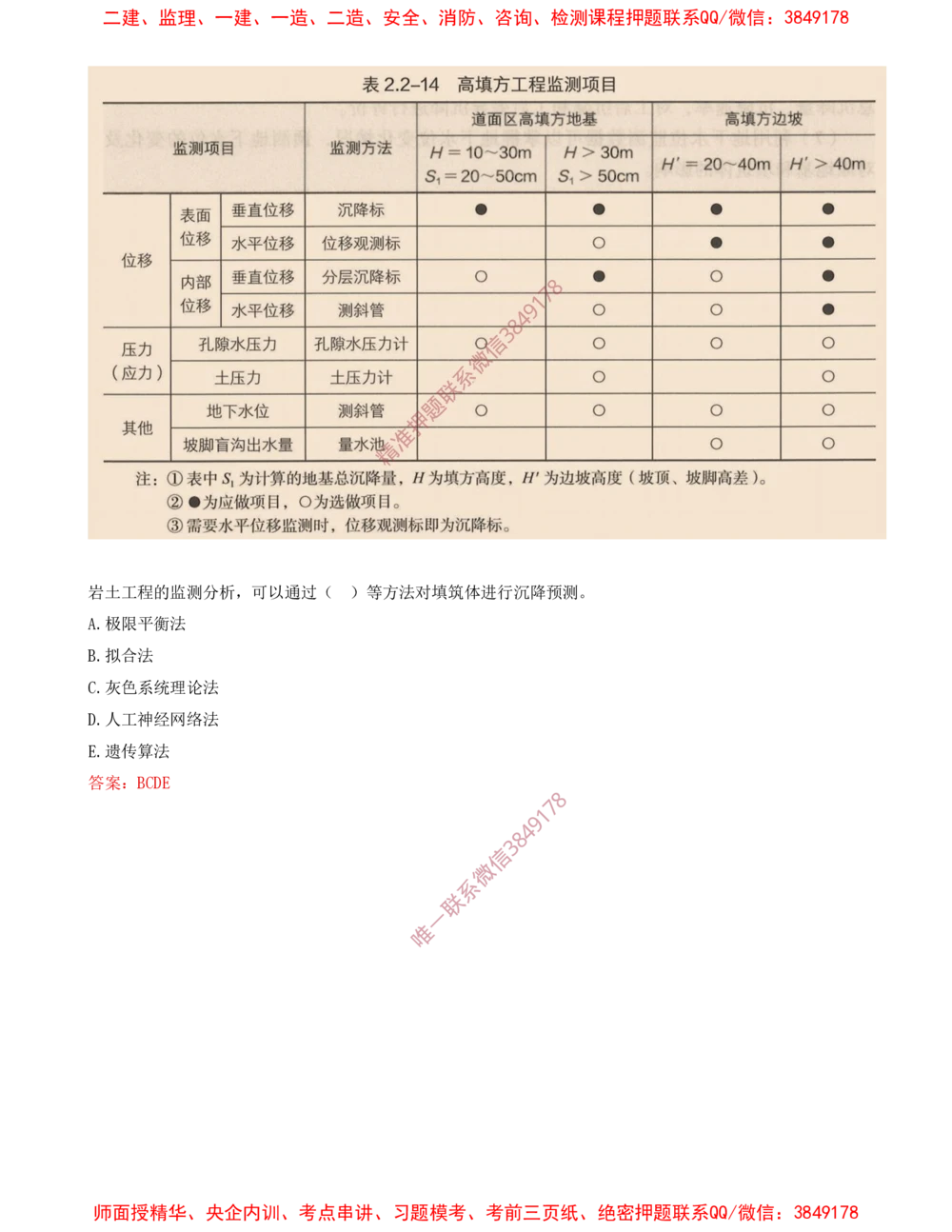 02.02-习题带练（二）_2026年一级建造师_2026年一建民航_2025年一建民航SVIP_03-习题精析✿实战特训✿模考通关_04-民航《习题带练班》高永志SMR