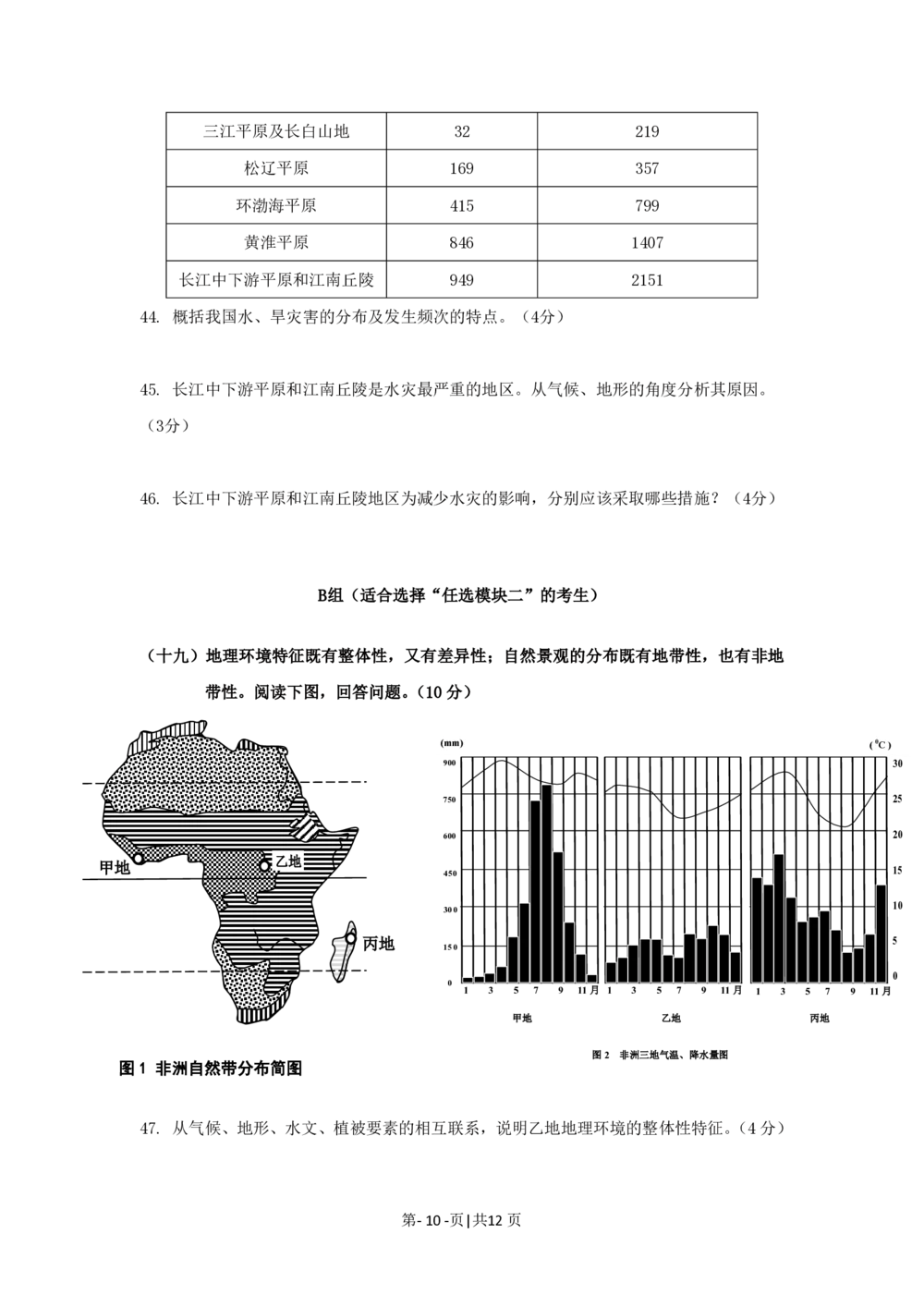 2012年高考地理试题（上海）（空白卷）_地理历年高考真题_新&middot;PDF版2008-2025&middot;高考地理真题_地理（按省份分类）2008-2025_2008-2021,2024-2025&middot;（上海）地理高考真题