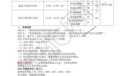 01.2025环球网校一级建造师《建设工程经济》直播密训（一）_1_2026年一级建造师_2026年一建经济_2025年一建经济SVIP_04-冲刺串讲✿考点强化✿小灶集训