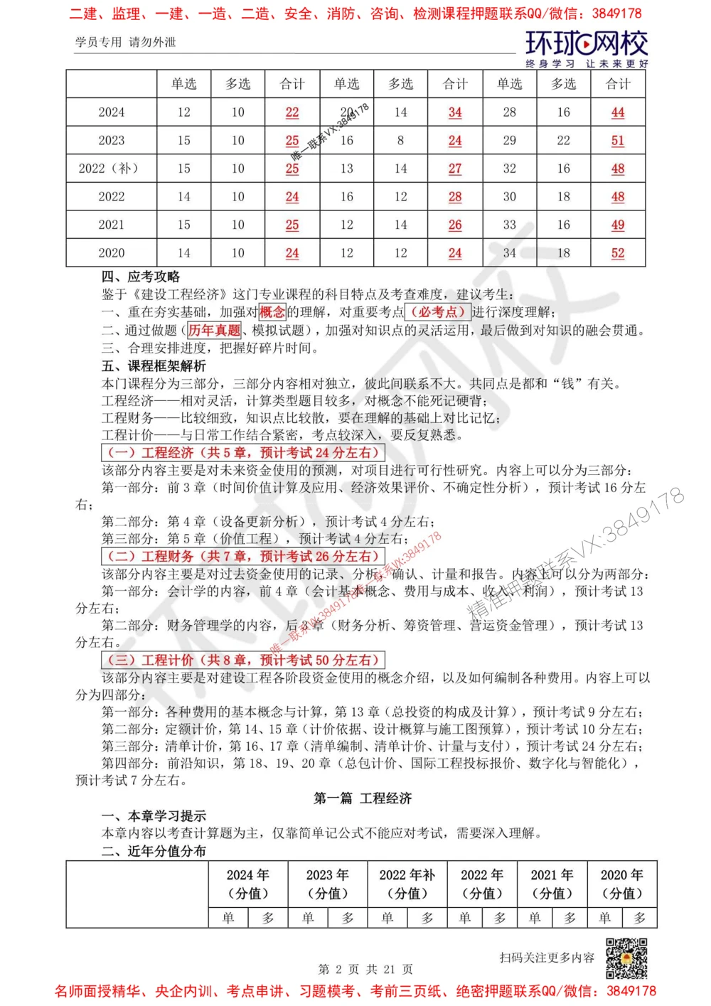01.2025环球网校一级建造师《建设工程经济》直播密训（一）_1_2026年一级建造师_2026年一建经济_2025年一建经济SVIP_04-冲刺串讲✿考点强化✿小灶集训