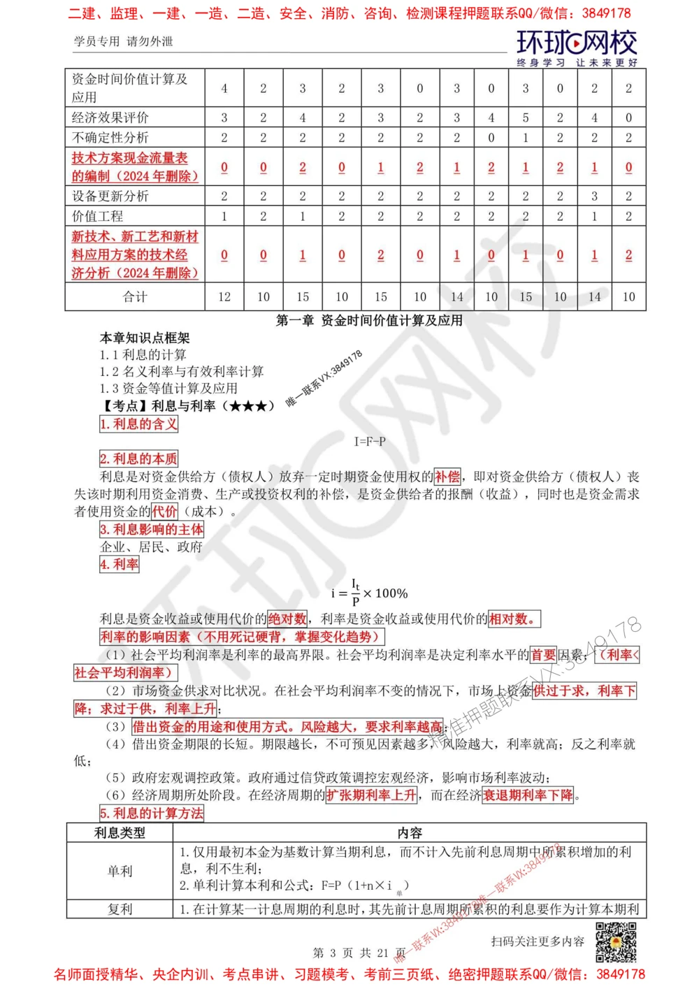 01.2025环球网校一级建造师《建设工程经济》直播密训（一）_1_2026年一级建造师_2026年一建经济_2025年一建经济SVIP_04-冲刺串讲✿考点强化✿小灶集训