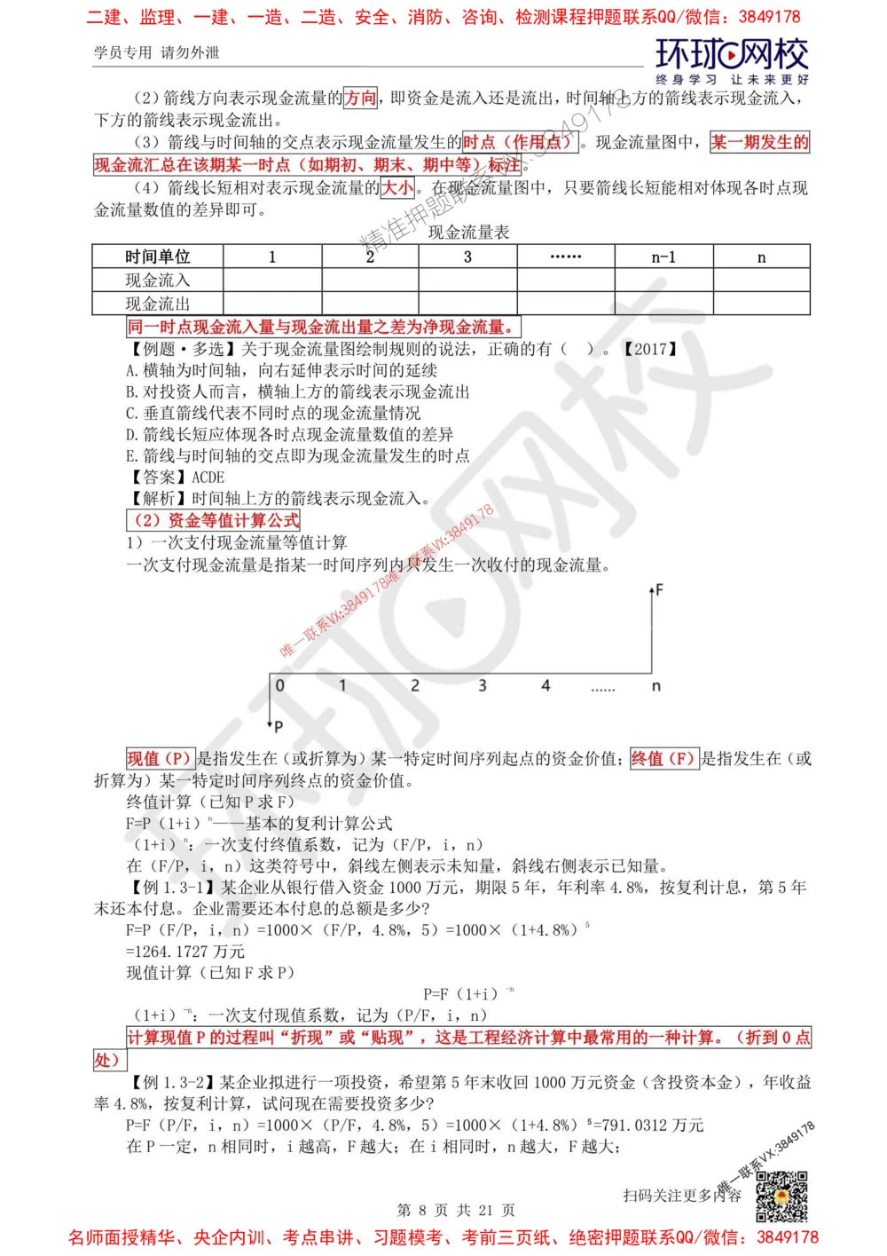 01.2025环球网校一级建造师《建设工程经济》直播密训（一）_1_2026年一级建造师_2026年一建经济_2025年一建经济SVIP_04-冲刺串讲✿考点强化✿小灶集训
