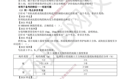 01.2025一建建筑案例特训-第1讲-课程导学_2026年一级建造师_2026年一建建筑_2025年一建建筑SVIP_04-冲刺串讲✿考点强化✿小灶集训_19-建筑《案例特训班》潘晓宇HQ