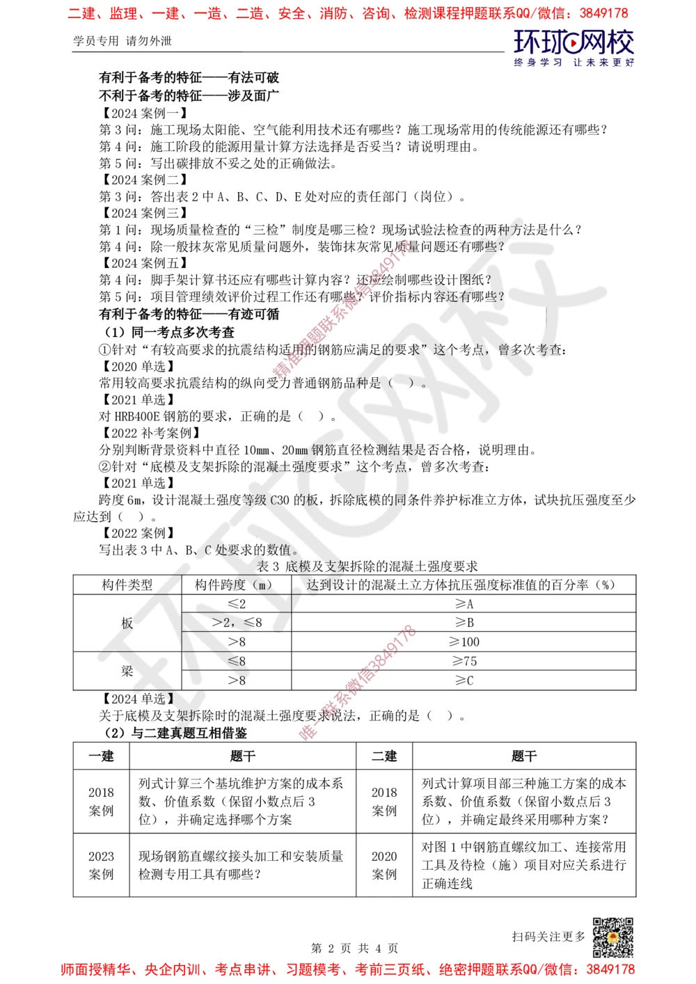 01.2025一建建筑案例特训-第1讲-课程导学_2026年一级建造师_2026年一建建筑_2025年一建建筑SVIP_04-冲刺串讲✿考点强化✿小灶集训_19-建筑《案例特训班》潘晓宇HQ