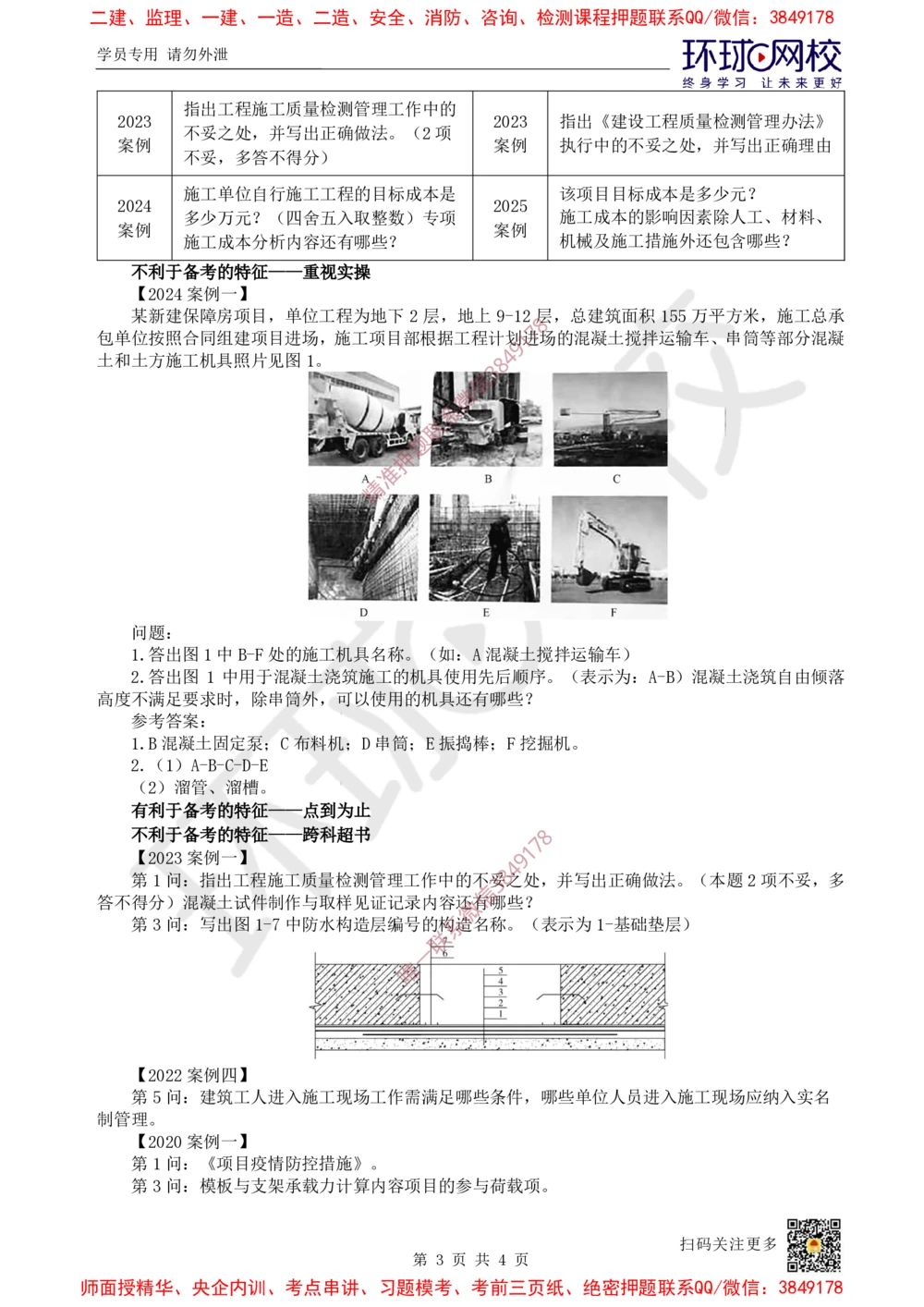 01.2025一建建筑案例特训-第1讲-课程导学_2026年一级建造师_2026年一建建筑_2025年一建建筑SVIP_04-冲刺串讲✿考点强化✿小灶集训_19-建筑《案例特训班》潘晓宇HQ