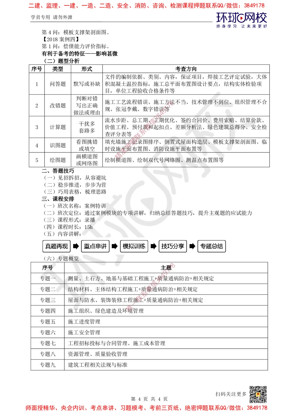 01.2025一建建筑案例特训-第1讲-课程导学_2026年一级建造师_2026年一建建筑_2025年一建建筑SVIP_04-冲刺串讲✿考点强化✿小灶集训_19-建筑《案例特训班》潘晓宇HQ
