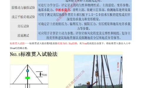 02.02-第1篇-第1章-港口与航道工程专业技术（二）_2026年一级建造师_2026年一建港航_2025年一建港航SVIP_04-冲刺串讲✿考点强化✿小灶集训_01-港航《冲刺串讲班》皮丹丹SMR_616