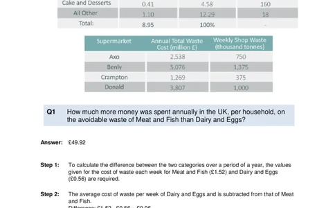NumericalCriticalReasoningTest5-Solutions_2025春招题库汇总_十大行测题库_2023年十大热门题库更新中_05、TalentQ汇总_TalentQ笔试题库中文_05、TalentQ（图文版-参考）中文英文都有_NumericalReasoning