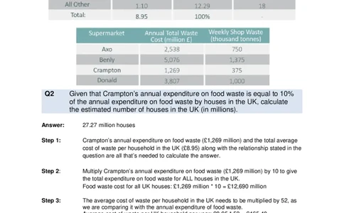 NumericalCriticalReasoningTest5-Solutions_2025春招题库汇总_十大行测题库_2023年十大热门题库更新中_05、TalentQ汇总_TalentQ笔试题库中文_05、TalentQ（图文版-参考）中文英文都有_NumericalReasoning