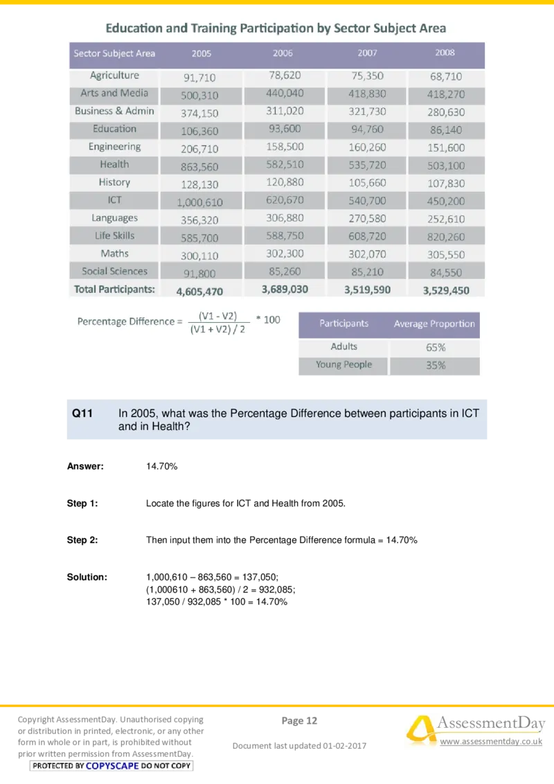 NumericalCriticalReasoningTest5-Solutions_2025春招题库汇总_十大行测题库_2023年十大热门题库更新中_05、TalentQ汇总_TalentQ笔试题库中文_05、TalentQ（图文版-参考）中文英文都有_NumericalReasoning