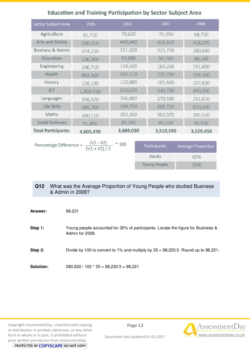 NumericalCriticalReasoningTest5-Solutions_2025春招题库汇总_十大行测题库_2023年十大热门题库更新中_05、TalentQ汇总_TalentQ笔试题库中文_05、TalentQ（图文版-参考）中文英文都有_NumericalReasoning