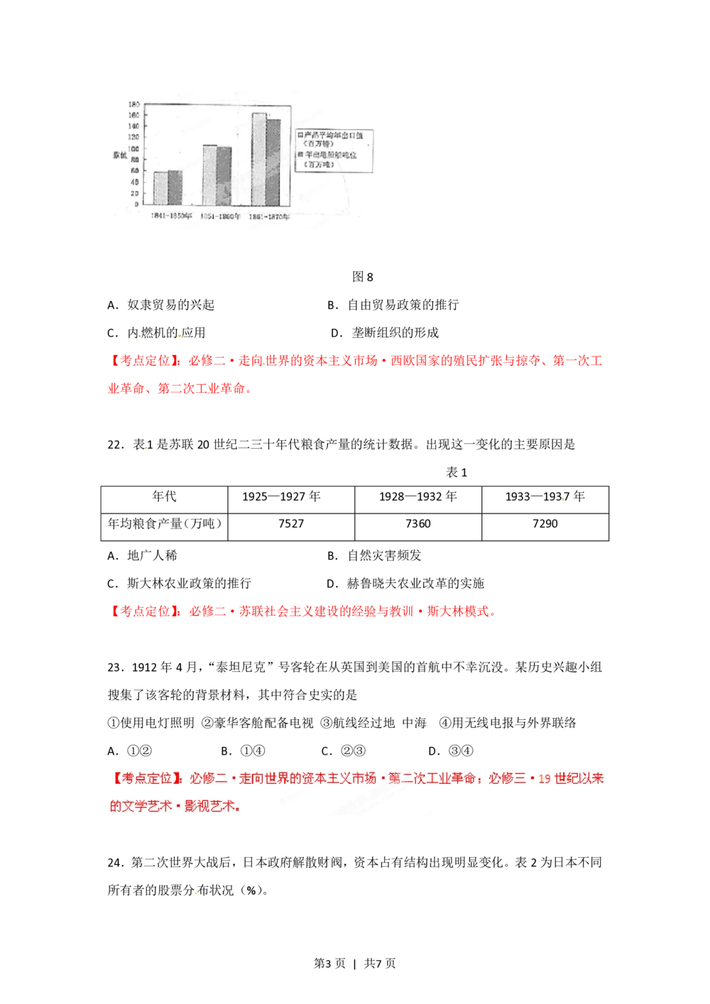 2012年高考历史试卷（福建）（空白卷）_历史历年高考真题_新&middot;PDF版2008-2025&middot;高考历史真题_历史（按试卷类型分类）2008-2025_自主命题卷&middot;历史（2008-2025）