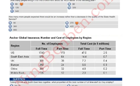 dbtest往年真题_2025春招题库汇总_外资银行题库_德意志_师兄师姐分享_德意志2018年题库精选优先看