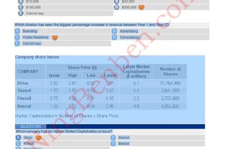 dbtest往年真题_2025春招题库汇总_外资银行题库_德意志_师兄师姐分享_德意志2018年题库精选优先看