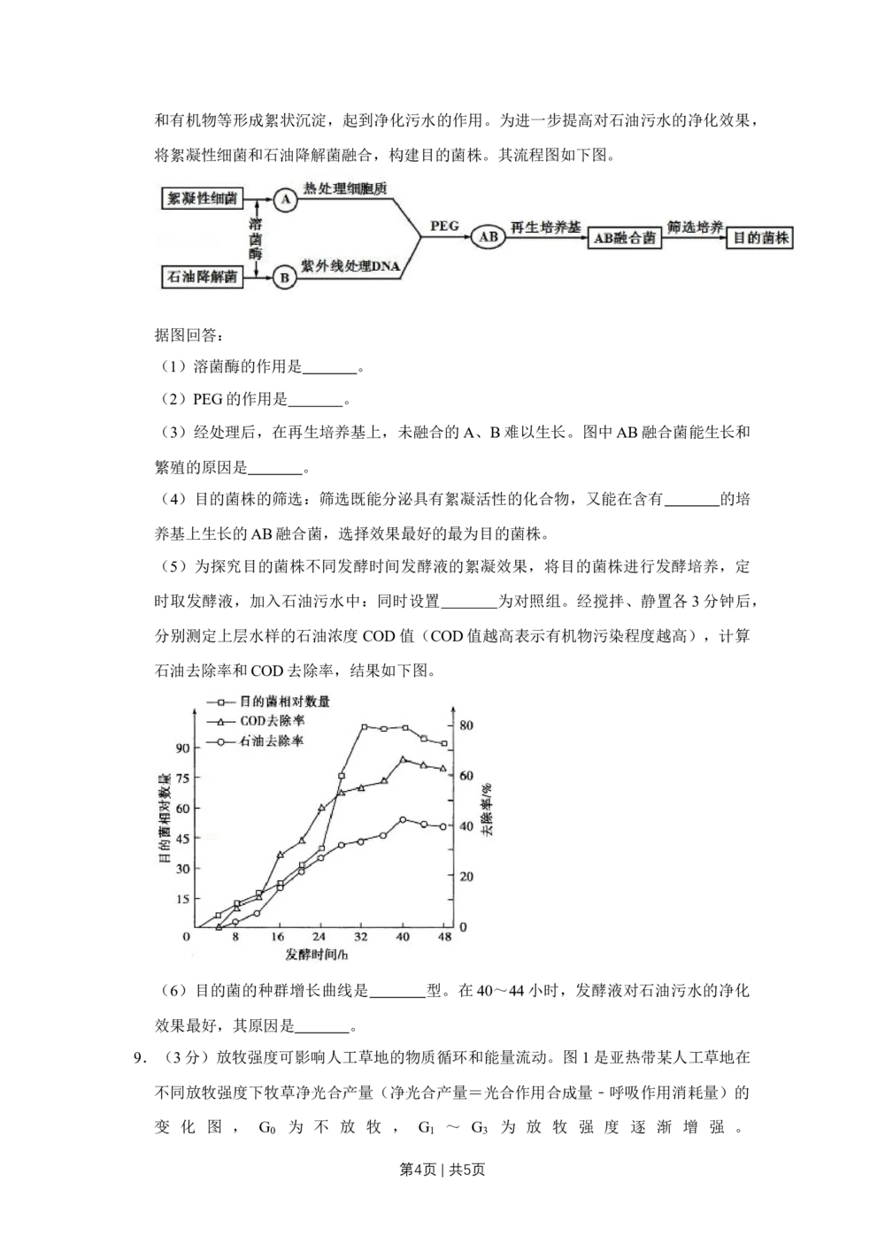 2011年高考生物试卷（天津）（空白卷）_生物历年高考真题_新&middot;Word版2008-2025&middot;高考生物真题_生物（按省份分类）2008-2025_2008-2024&middot;（天津）生物高考真题