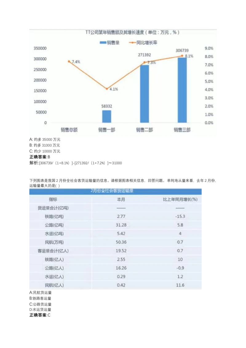 2024北森测评题库整理（完整无水印版.）_题库可搜答案_北森题库(更新9.10)_北森（可搜）