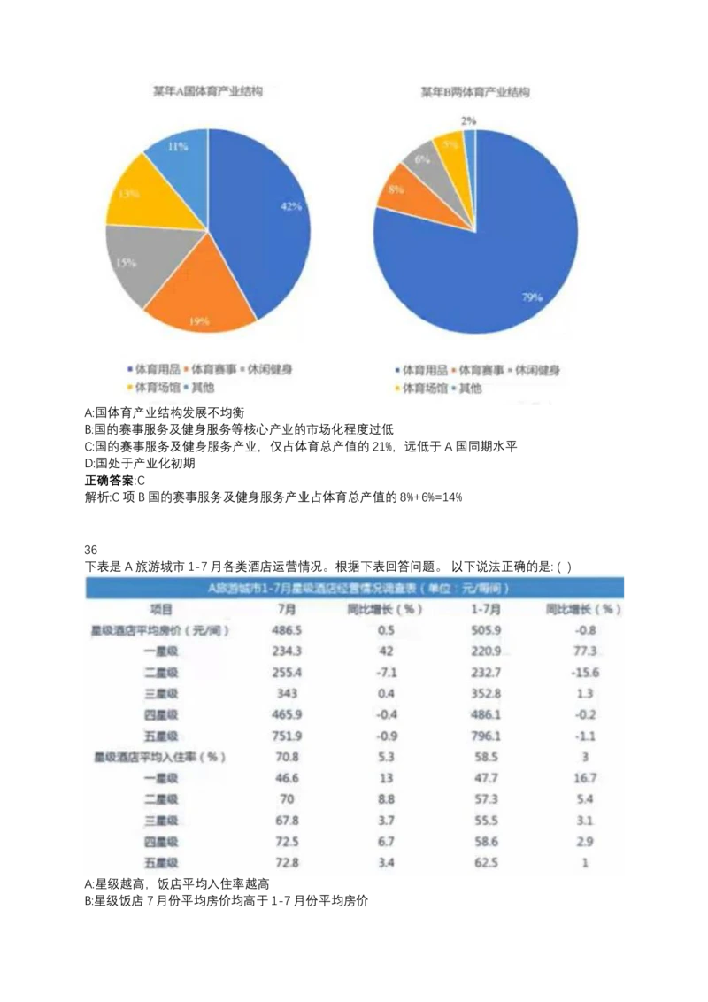 2024北森测评题库整理（完整无水印版.）_题库可搜答案_北森题库(更新9.10)_北森（可搜）